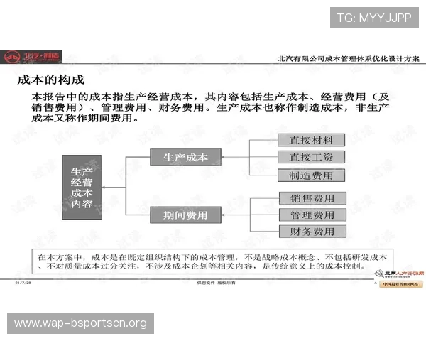 ued体育国际站客户服务体系优化方案与用户满意度提升措施