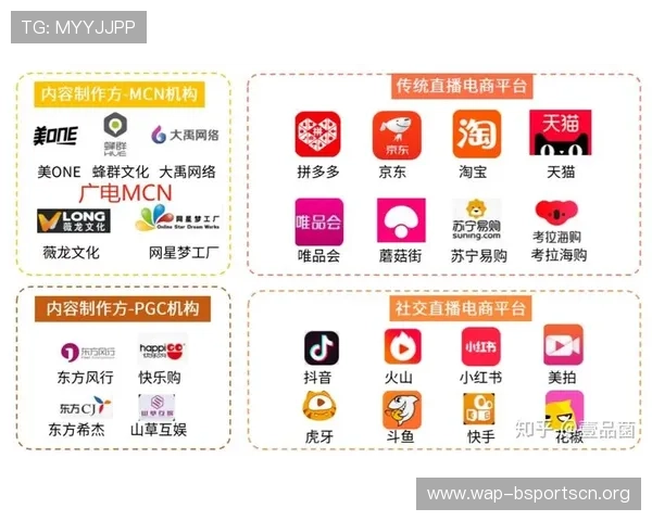 分析看球168直播官方平台的优势与不足为足球迷选择合适的直播平台提供参考依据