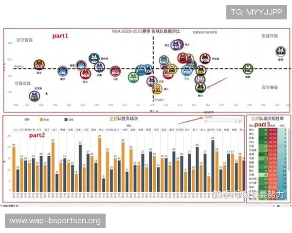 NBA看球网世界杯专题:深入分析球队表现与明星球员的精彩表现