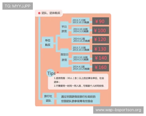 世界杯伊拉克挪威比赛门票购买指南及最新购票流程介绍